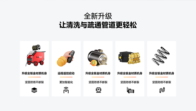 揚(yáng)子管道疏通機(jī)全新升級(jí)五大賣點(diǎn)