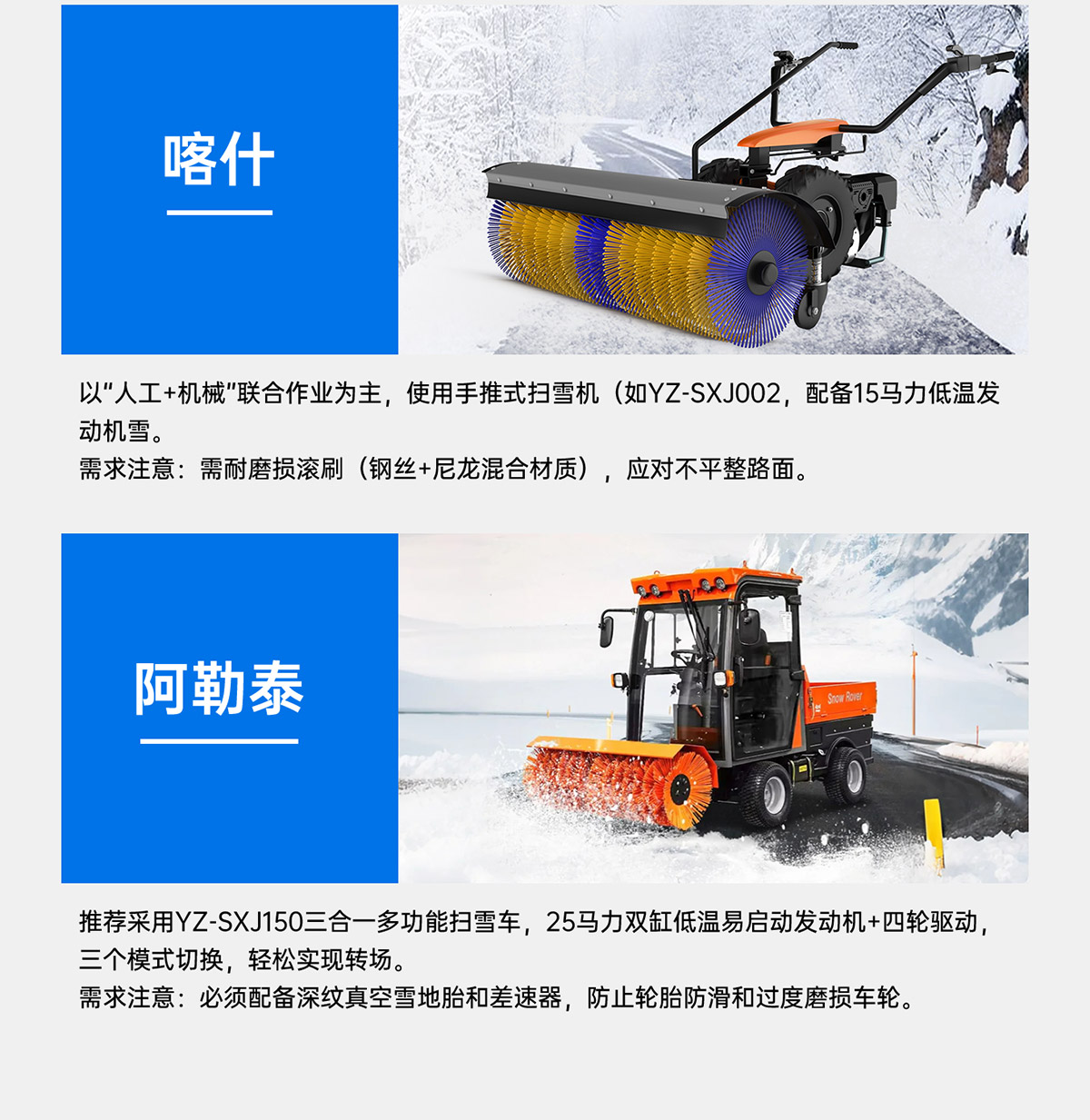 各地區掃雪機使用情況