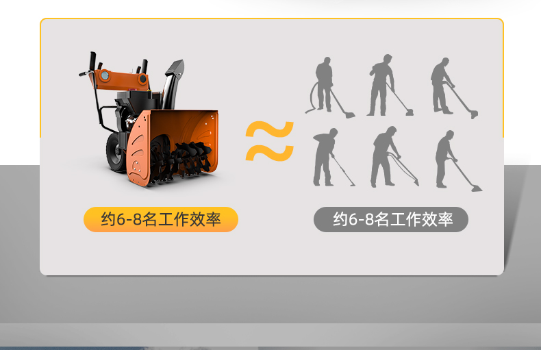 揚(yáng)子手推式掃雪機(jī) YZ-SXJ001(圖9) 揚(yáng)子手推式掃雪機(jī) YZ-SXJ001(圖9)